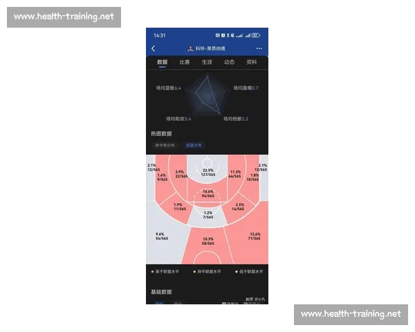 快船vs火箭视频直播巅峰对决全场看点与关键球员表现分析预览
