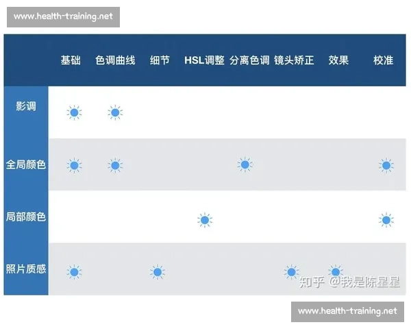 基于VS2016的现代软件开发环境配置与高效实战指南全流程应用