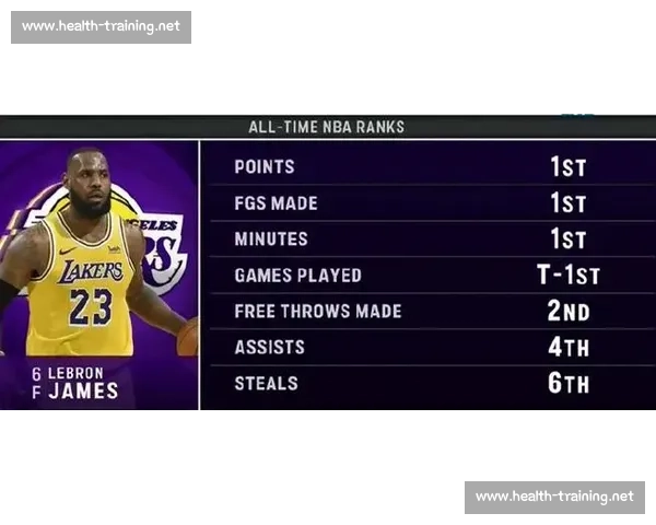 湖人对决热火第六场生死战詹姆斯领衔冲冠历史之夜总决赛巅峰