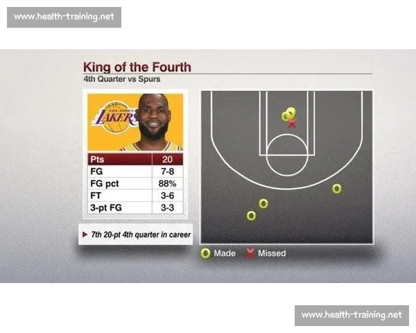 热火对决湖人焦点之战解说解析球星碰撞全场看点战术博弈季后赛级别较量